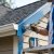Ahwatukee, Phoenix House Painting Services by Desert Ridge Home Improvements
